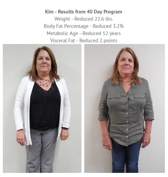 Before and After Photo of a Patient with Noticeable Weight Loss